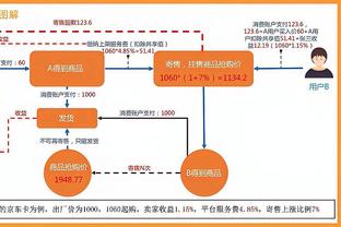 ?谁是全明星？文班半场8中7爆砍19分6板5助2断3帽 巴恩斯0分！